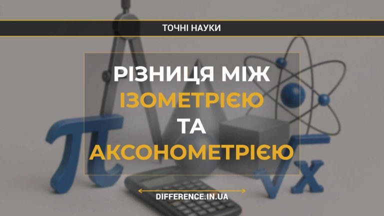 Різниця між ізометрією та аксонометрією