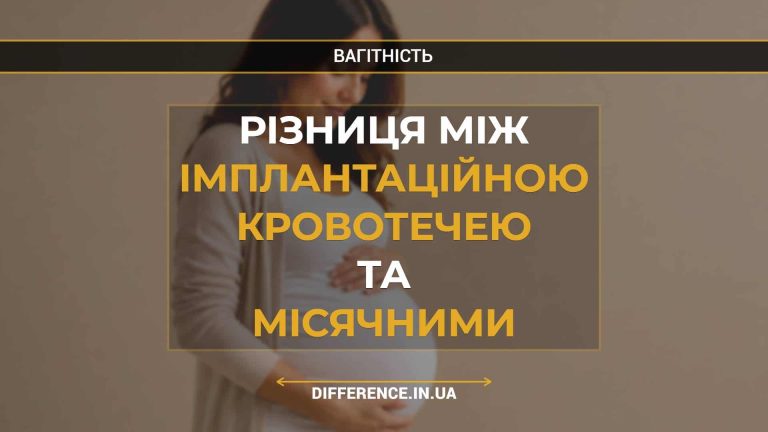 Різниця між імплантаційною кровотечею та місячними