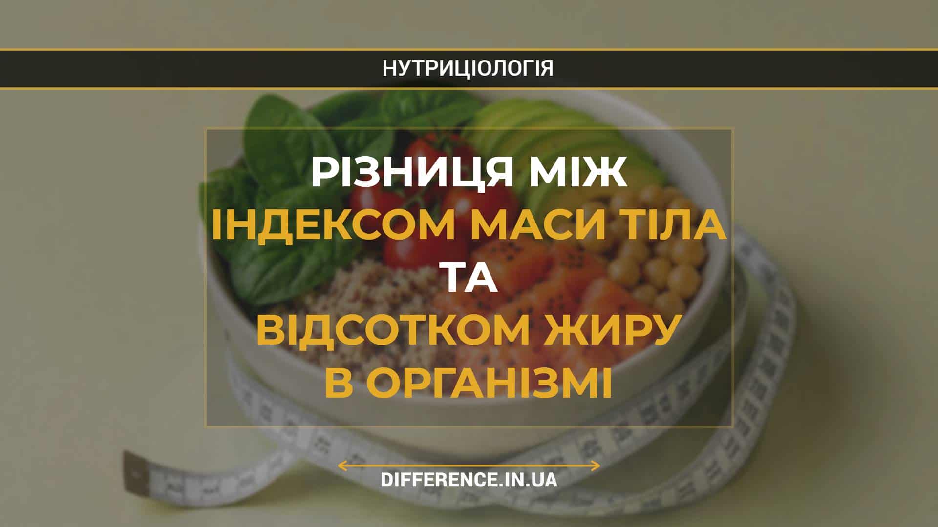 Різниця між індексом маси тіла та відсотком жиру в організмі