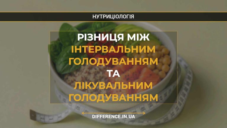 Різниця між інтервальним голодуванням та лікувальним голодуванням