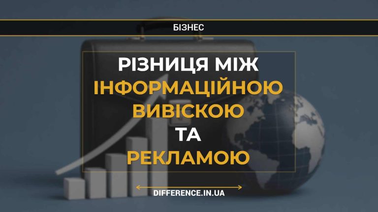 Різниця між інформаційною вивіскою та рекламою