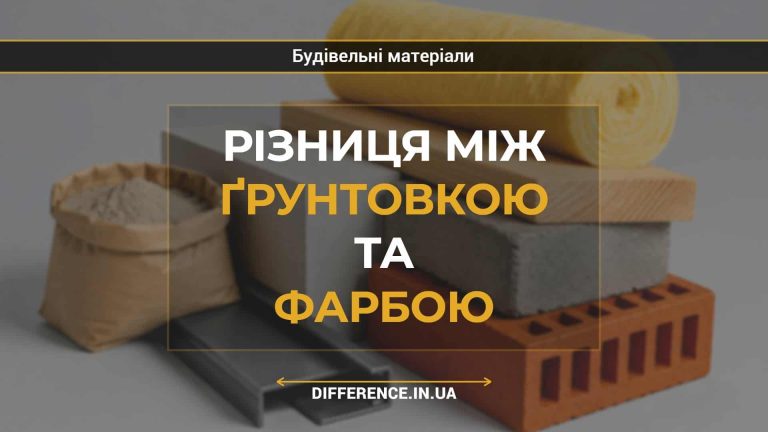 Різниця між ґрунтовкою та фарбою