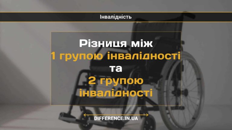 Різниця між 1 групою інвалідності та 2 групою інвалідності
