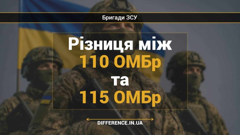 Різниця між 110 ОМБр та 115 ОМБр