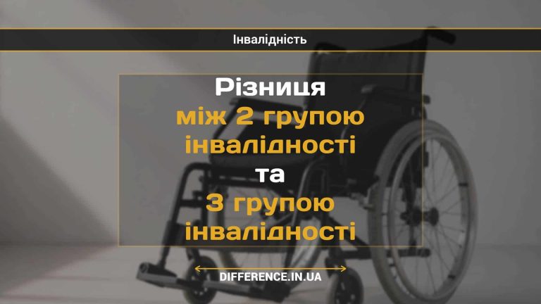 Різниця між 2 групою інвалідності та 3 групою інвалідності