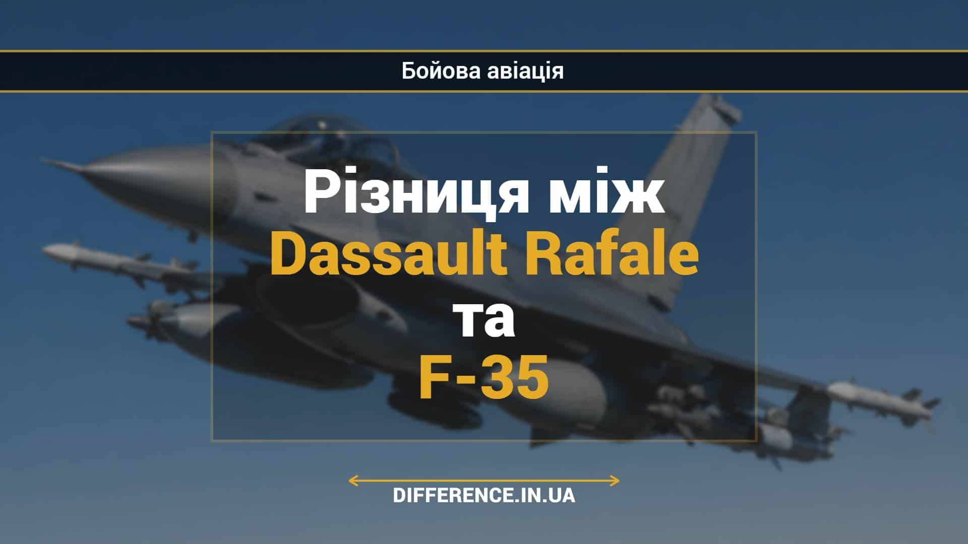 Різниця між Dassault Rafale та F-35
