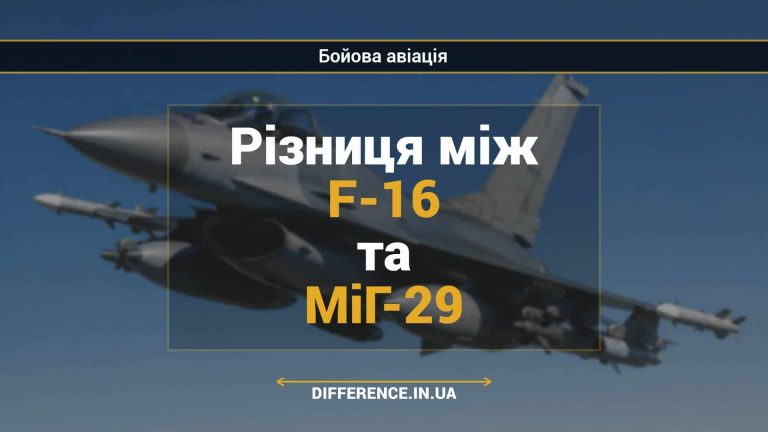 Різниця між F-16 та МіГ-29