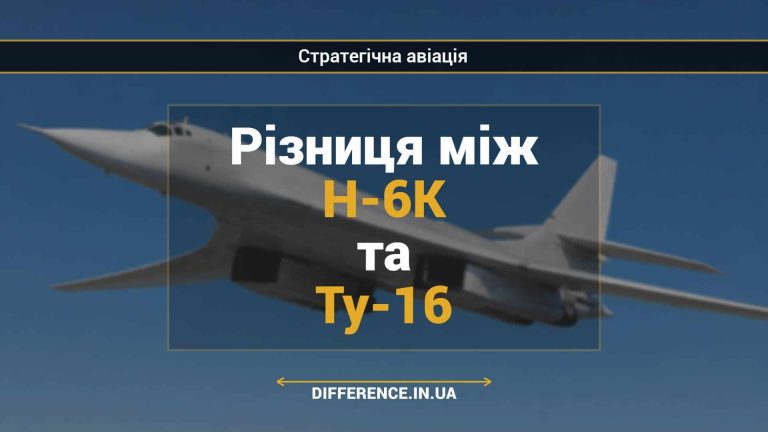 Різниця між H-6K та Ту-16