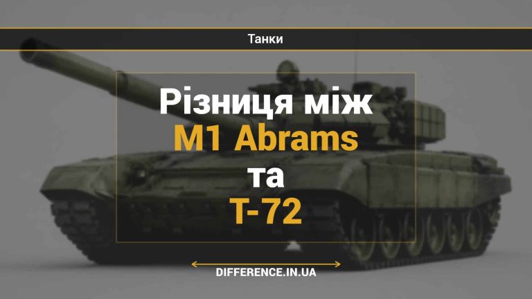 Різниця між M1 Abrams та Т-72