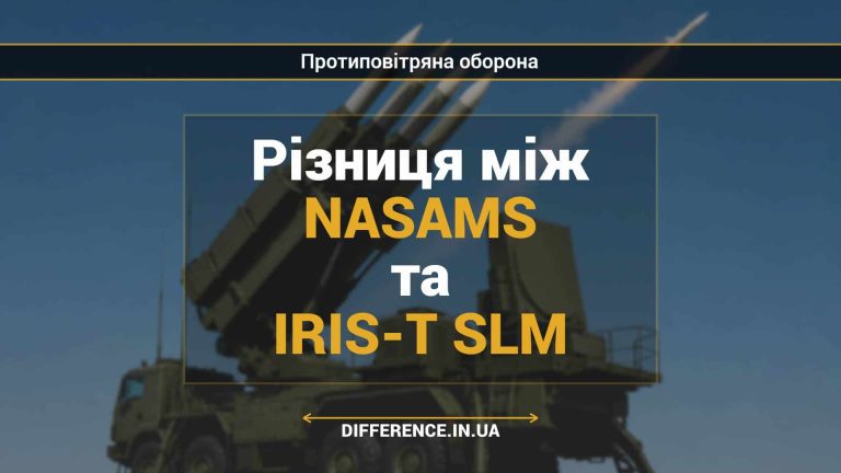 Різниця між NASAMS та IRIS-T SLM