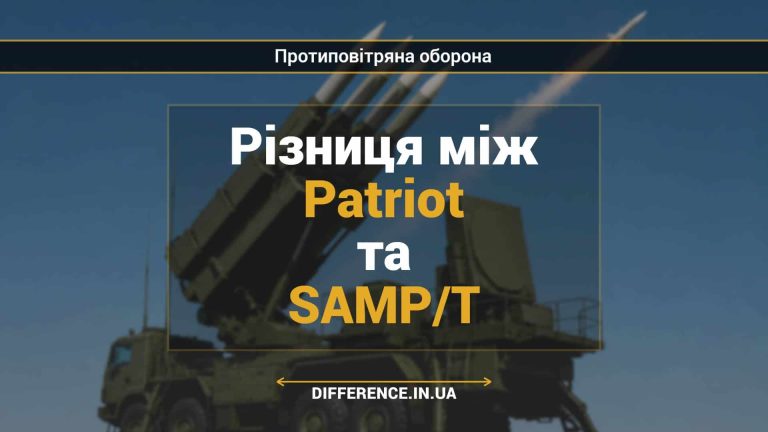 Різниця між Patriot та SAMPT