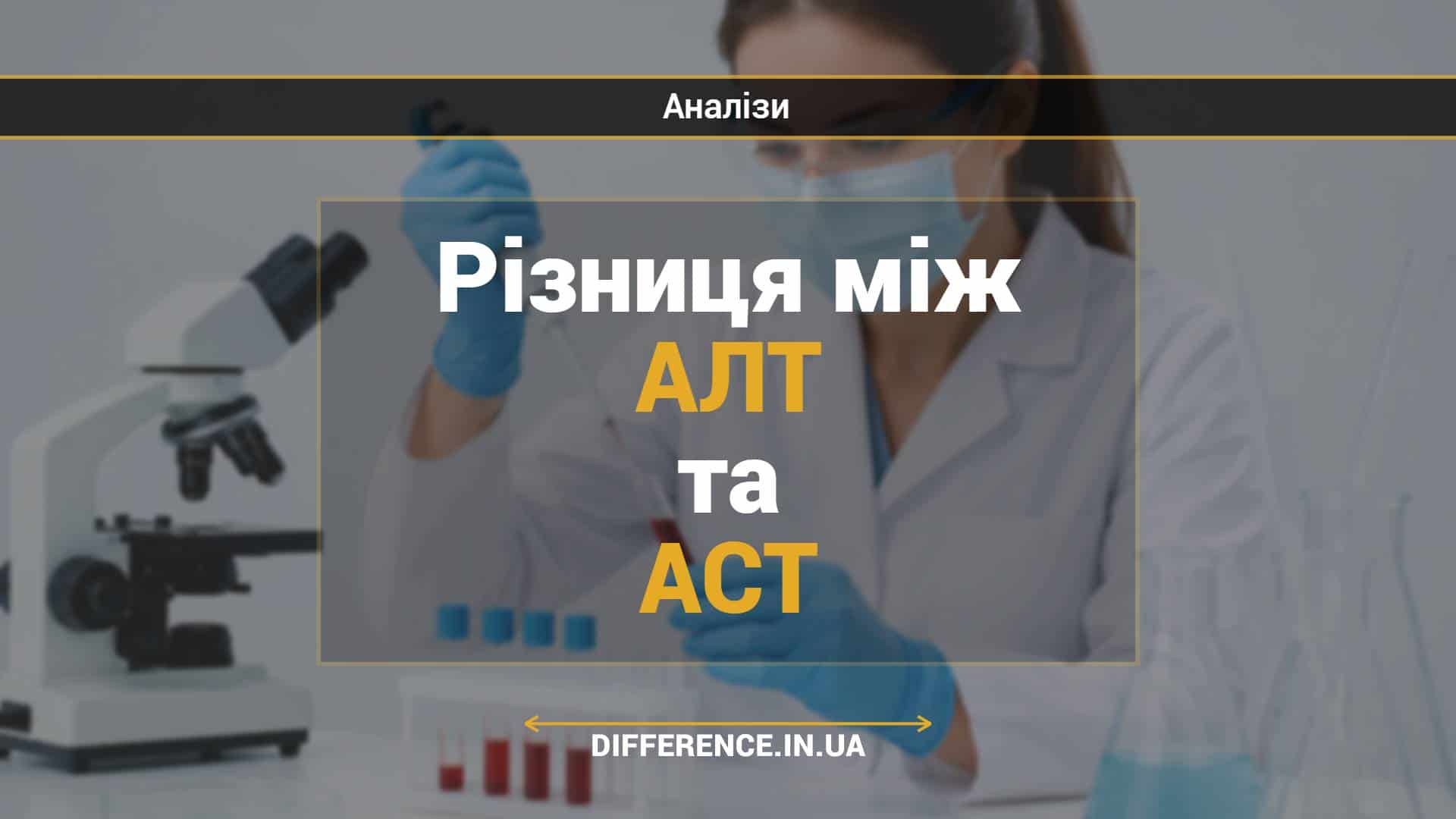 Різниця між АЛТ та АСТ