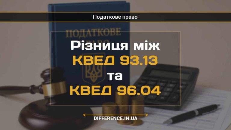 Різниця між КВЕД 93.13 та КВЕД 96.04