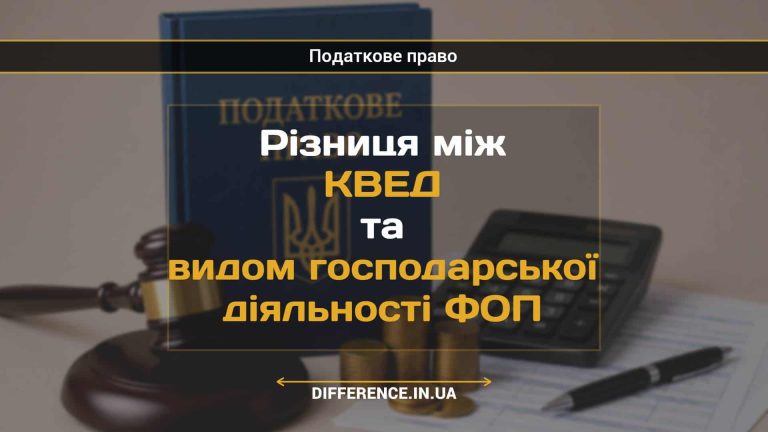 Різниця між КВЕД та видом господарської діяльності ФОП