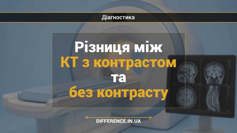 Різниця між КТ з контрастом та без контрасту