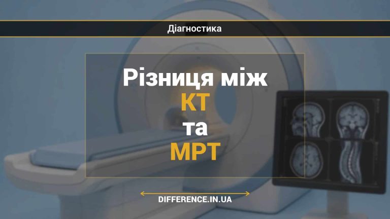 Різниця між КТ та МРТ