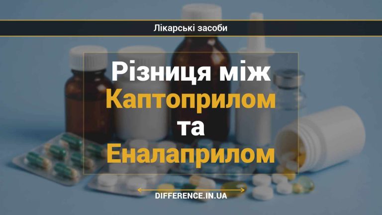 Різниця між Каптоприлом та Еналаприлом