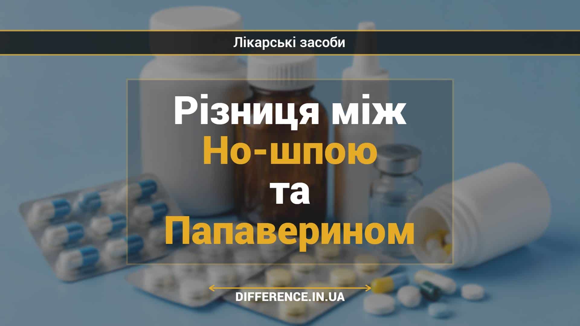 Різниця між Но-шпою та Папаверином
