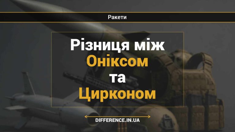 Різниця між Оніксом та Цирконом