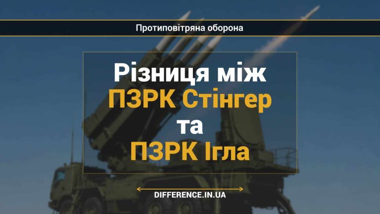 Різниця між ПЗРК Стінгер та ПЗРК Ігла