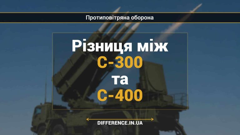 Різниця між С-300 та С-400