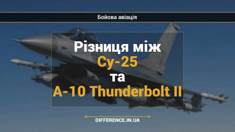Різниця між Су-25 та A-10 Thunderbolt II