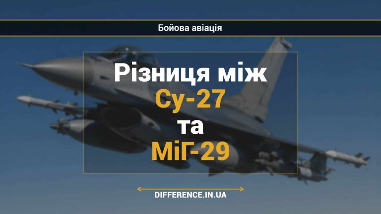 Різниця між Су-27 та МіГ-29