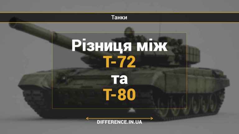 Різниця між Т-72 та Т-80
