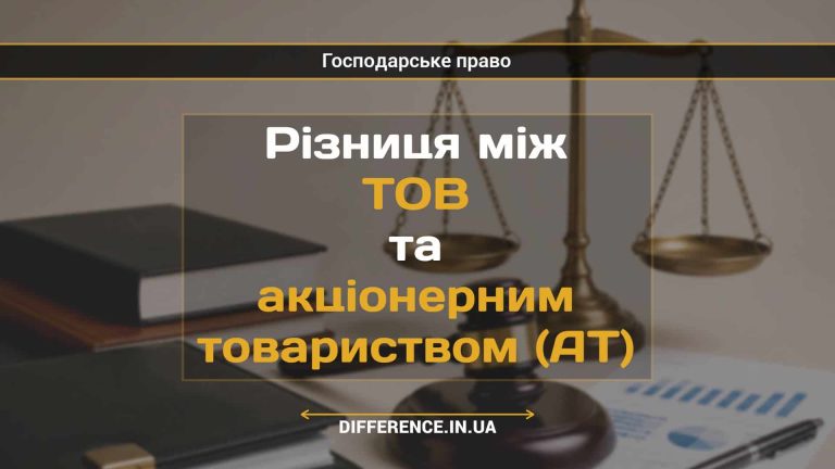 Різниця між ТОВ та акціонерним товариством (АТ)