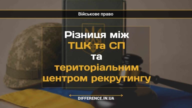 Різниця між ТЦК та СП та територіальним центром рекрутингу