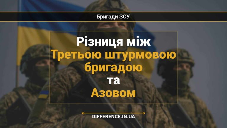 Різниця між Третьою штурмовою бригадою та Азовом