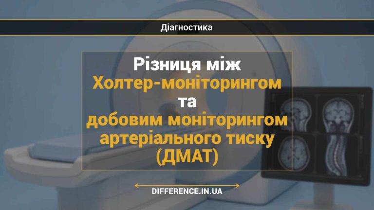 Різниця між Холтер-моніторингом та добовим моніторингом артеріального тиску (ДМАТ)