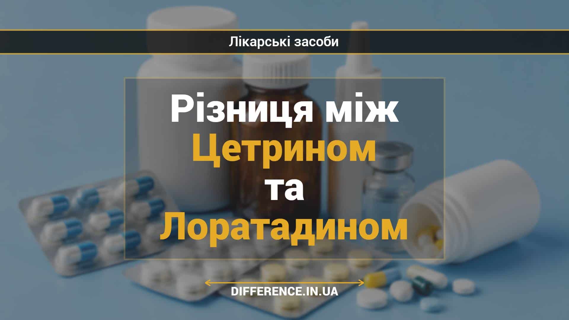 Різниця між Цетрином та Лоратадином
