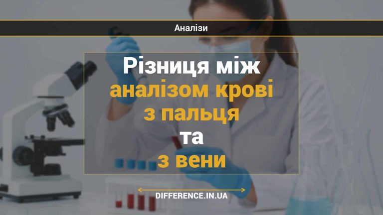 Різниця між аналізом крові з пальця та з вени