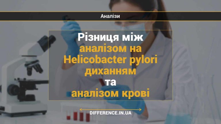 Різниця між аналізом на Helicobacter pylori диханням та аналізом крові