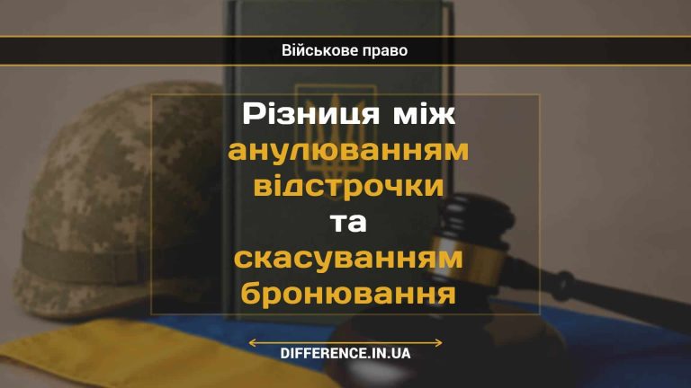 Різниця між анулюванням відстрочки та скасуванням бронювання