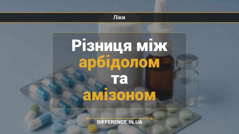 Різниця між арбідолом та амізоном