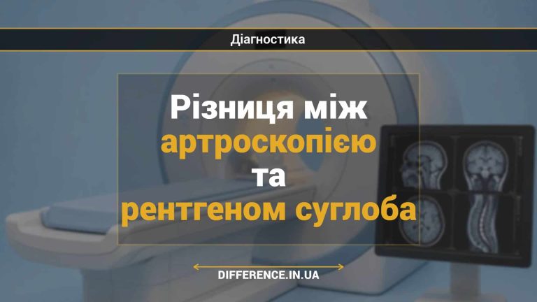 Різниця між артроскопією та рентгеном суглоба