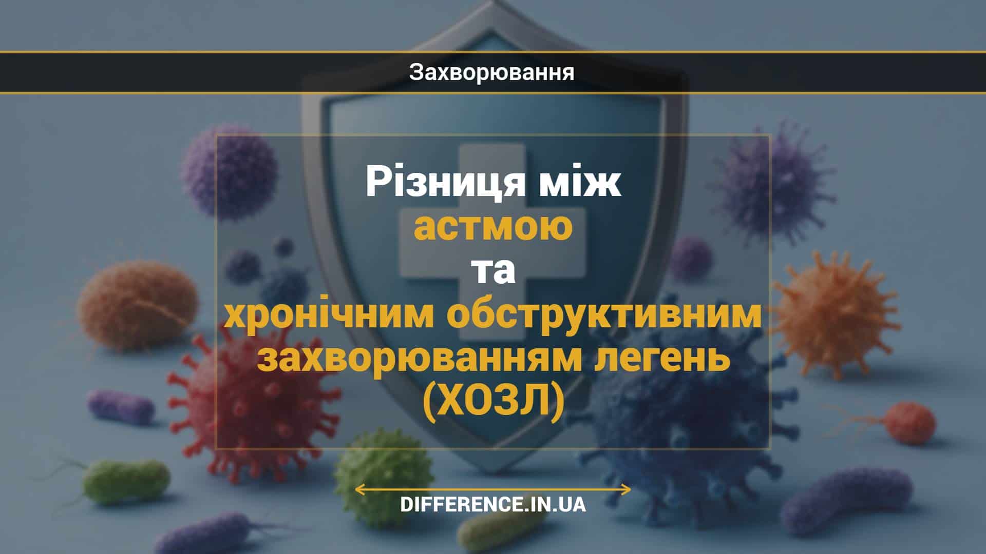 Різниця між астмою та хронічним обструктивним захворюванням легень (ХОЗЛ)