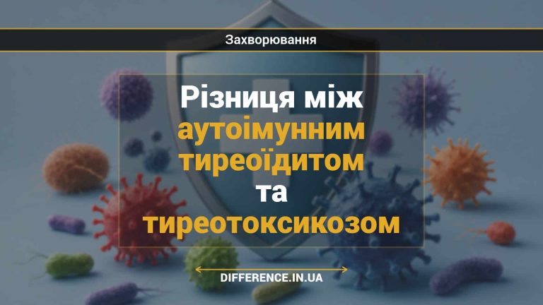 Різниця між аутоімунним тиреоїдитом та тиреотоксикозом