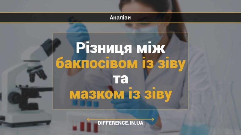 Різниця між бакпосівом із зіву та мазком із зіву