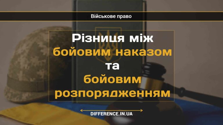 Різниця між бойовим наказом та бойовим розпорядженням