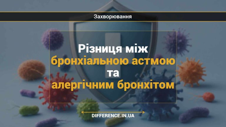 Різниця між бронхіальною астмою та алергічним бронхітом