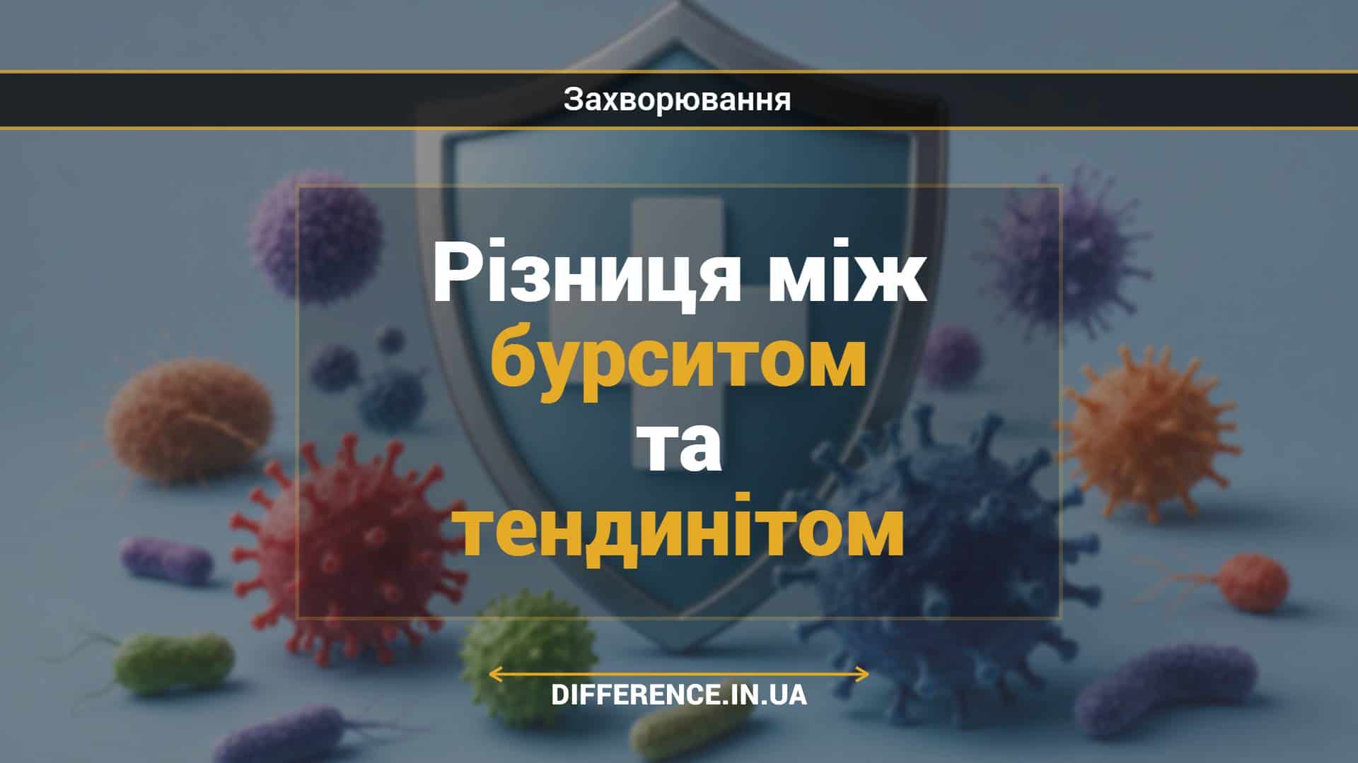 Різниця між бурситом та тендинітом