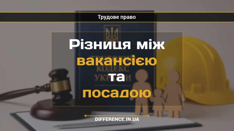 Різниця між вакансією та посадою