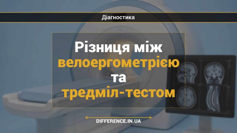 Різниця між велоергометрією та тредміл-тестом