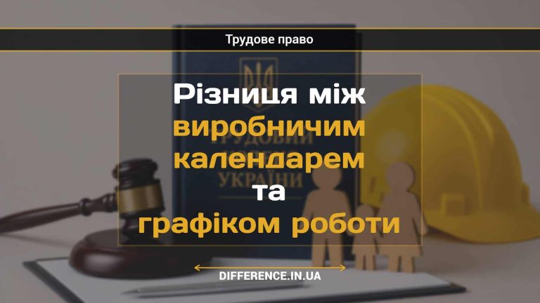 Різниця між виробничим календарем та графіком роботи