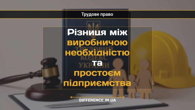 Різниця між виробничою необхідністю та простоєм підприємства