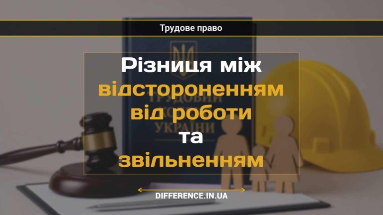 Різниця між відстороненням від роботи та звільненням