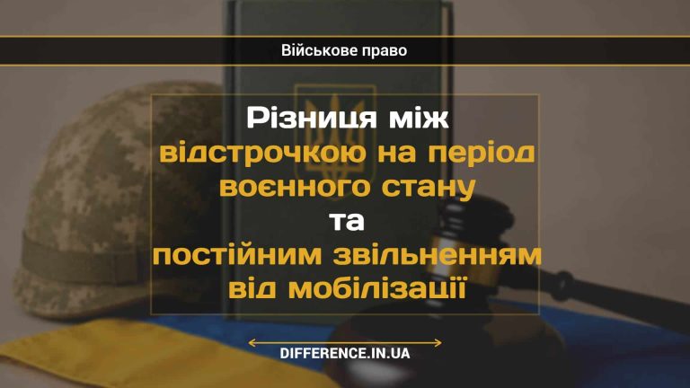 Різниця між відстрочкою на період воєнного стану та постійним звільненням від мобілізації